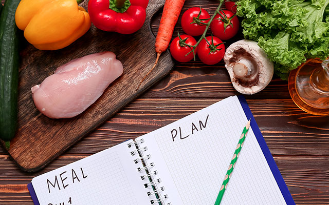 Weight Loss Plan