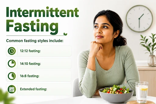 Intermittent fasting guide showing common fasting schedules like 12:12, 14:10, and 16:8 fasting plans with healthy meal choices for weight management